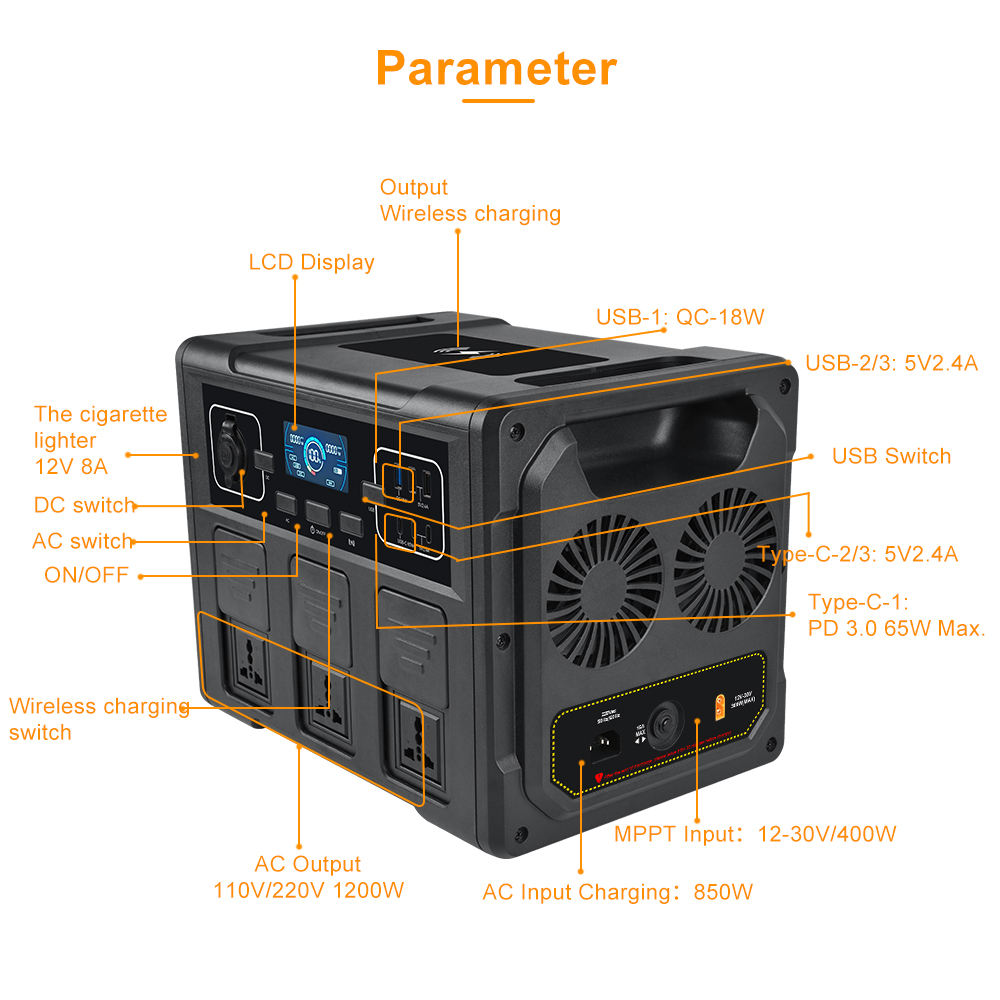 YABO 1200W Portable Power Station Solar Generator - Multiple Outlets for Home, RV & Job Sites